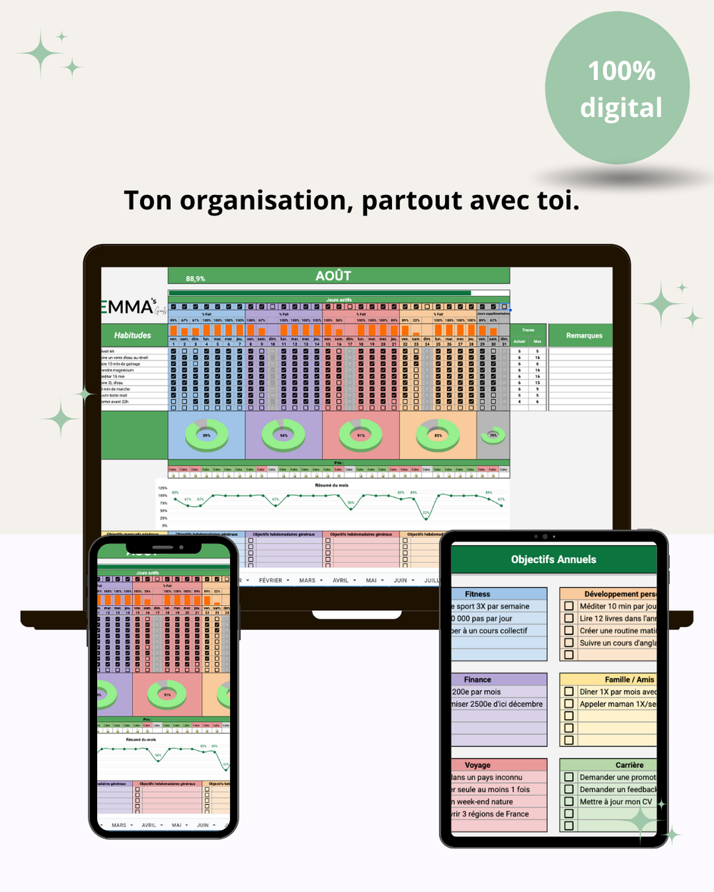 Planificateur de tâches quotidiennes